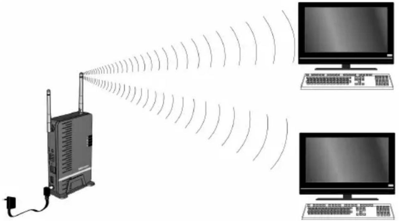 MEDION LIFE E89030 (MD 86097) - WLAN-Connection (Access Point Mode) - 1