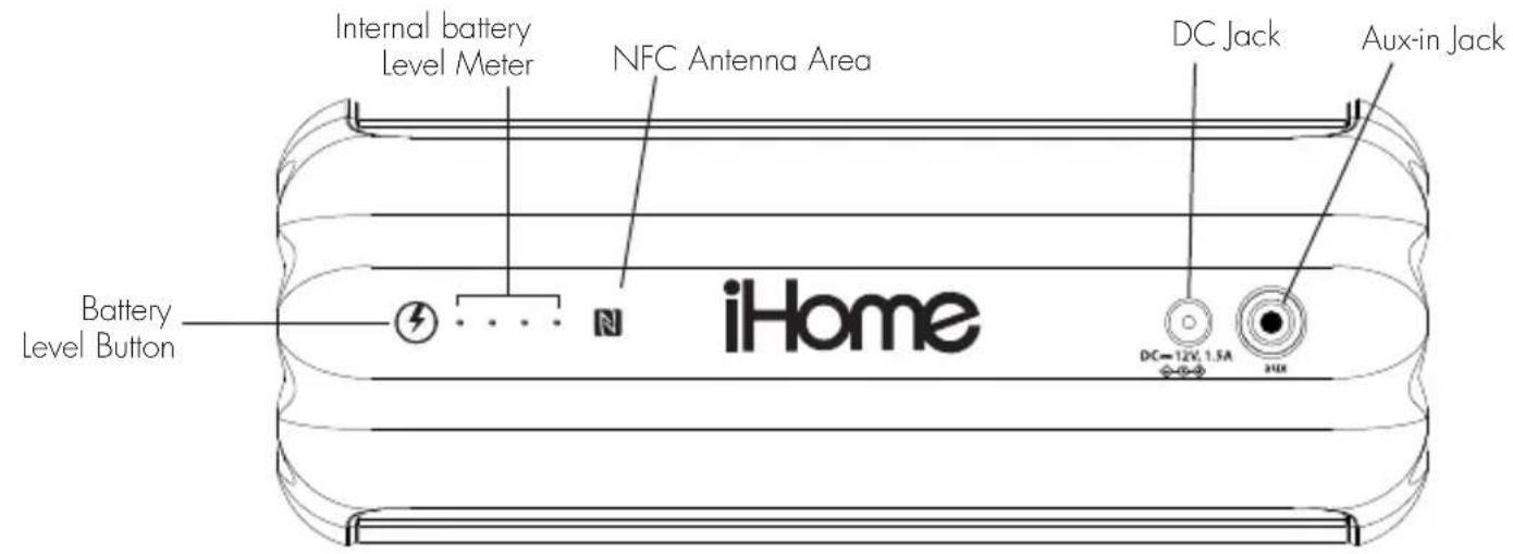 IHOME IX360 - iX360 - 3