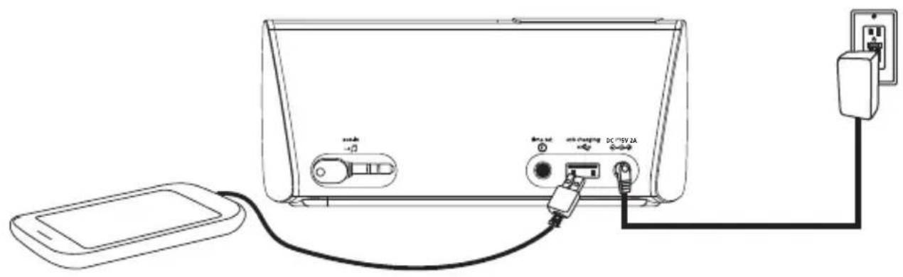 IHOME iHM46 - Charging Your Device - 1