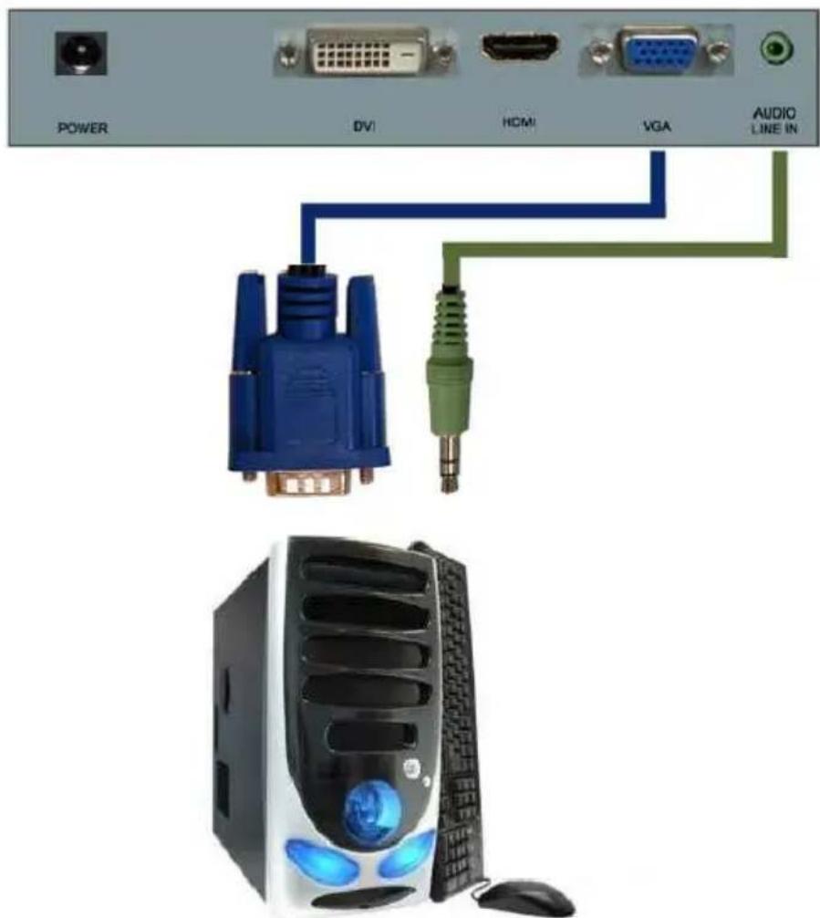 Sceptre E246W-1080P - If You Have VGA Connection on Your Video Card... - 1