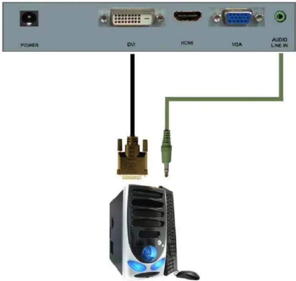 Sceptre E246W-1080P - If You Have DVI Connection on Your Video Card... - 1