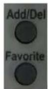 Sceptre E240CC-FHD - Shortcuts to Browsing Channels - 2