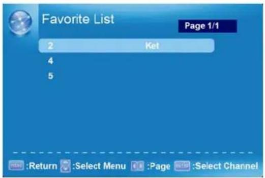 Sceptre E240CC-FHD - Shortcuts to Browsing Channels - 1