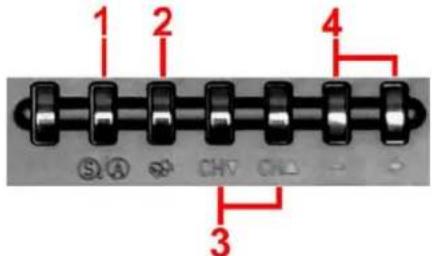 Sceptre E240CC-FHD - Via TV Side Panel Buttons - 1