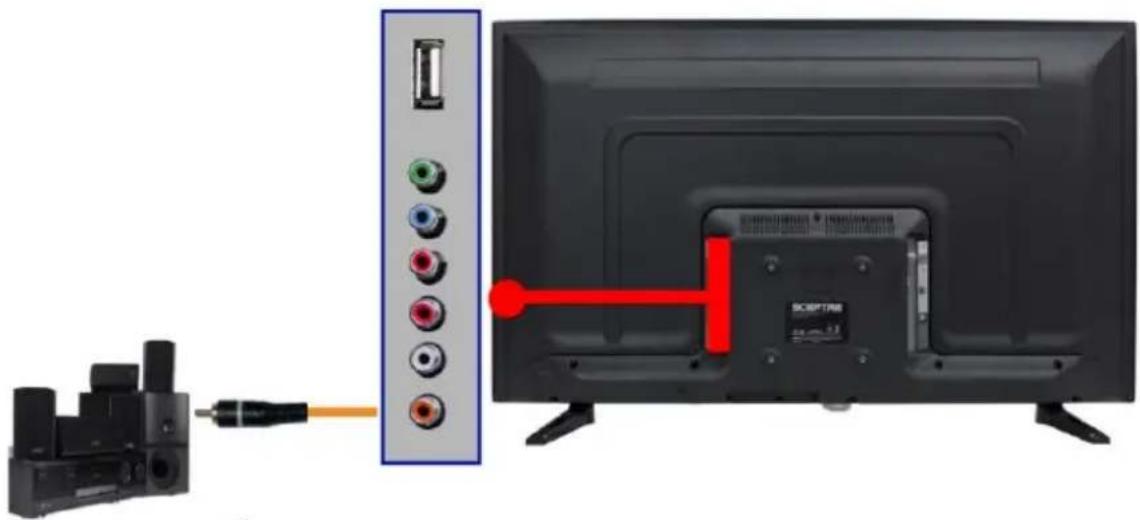 Sceptre X328BV-SR - Connecting a Digital Audio Receiver with Coax SPDIF... - 1