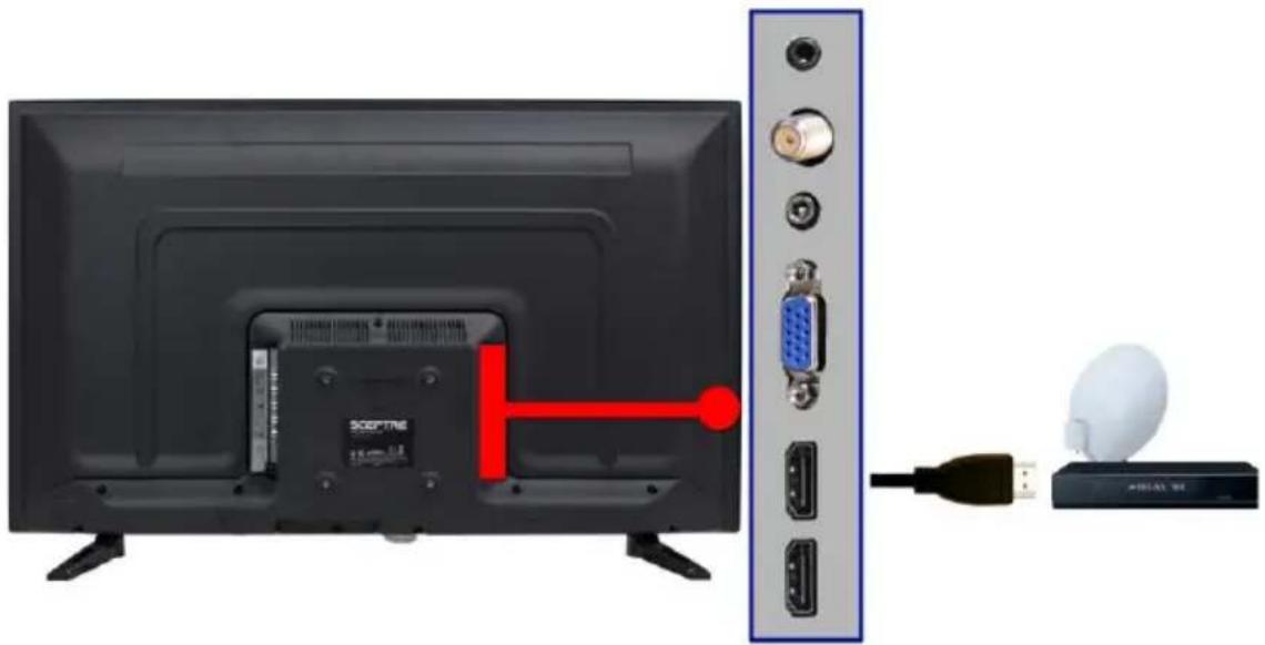 Sceptre X328BV-SR - Connecting Cable or Satellite boxes with HDMI... - 1