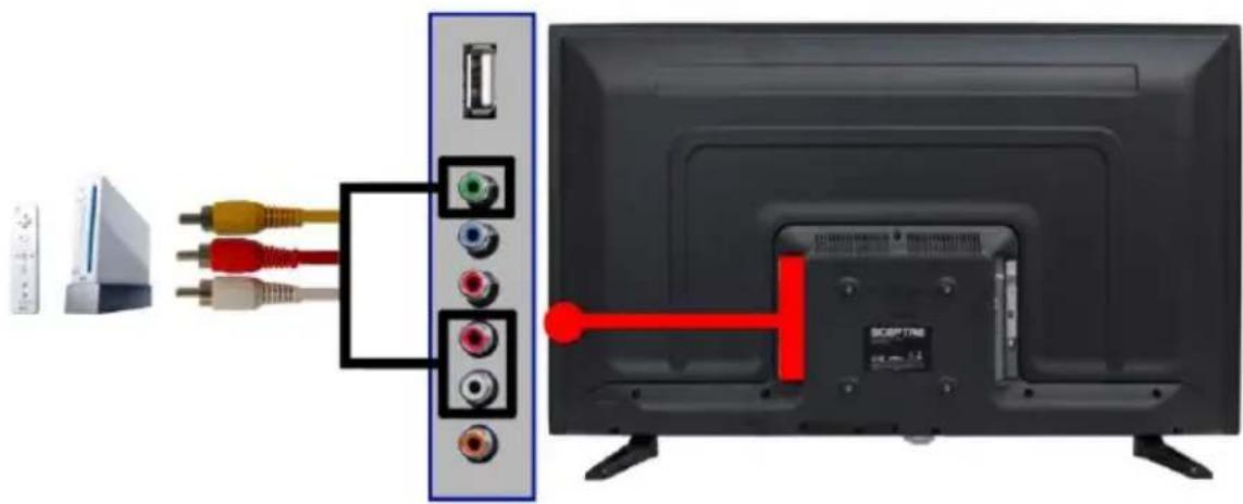 Sceptre X328BV-SR - Connecting Wii™ with Composite... - 1