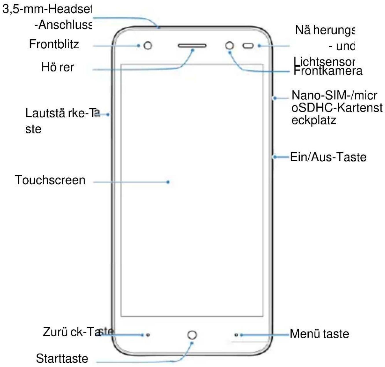 ZTE V7 Lite - Erstes Kennenlernen - 1