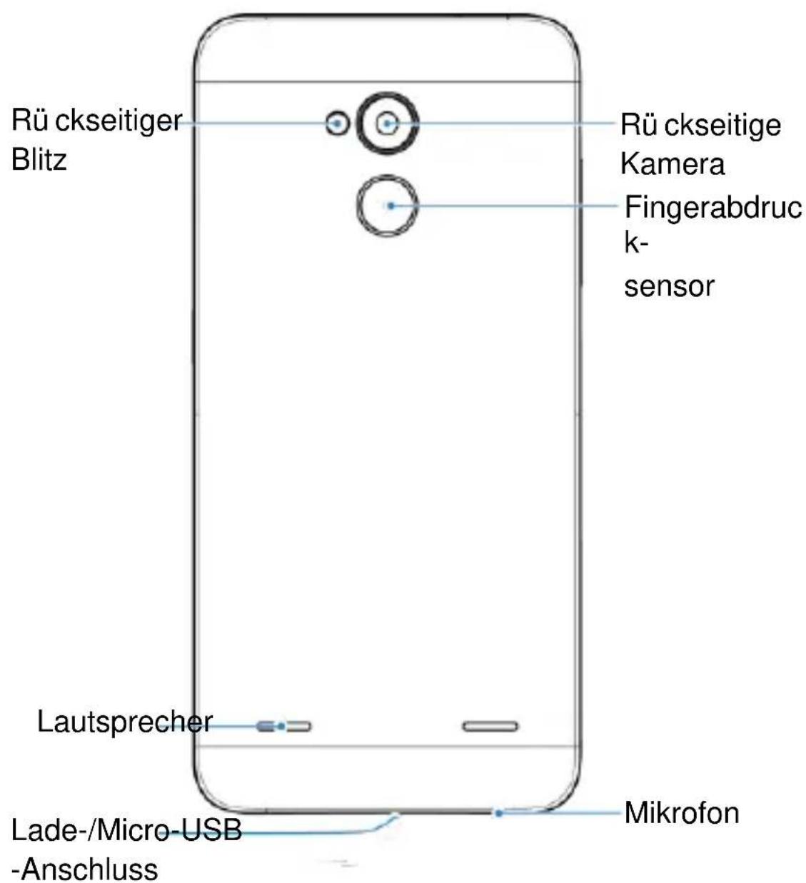 ZTE V7 Lite - Erstes Kennenlernen - 2