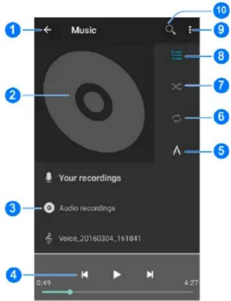 ZTE V7 Lite - Musikwiedergabe - 1