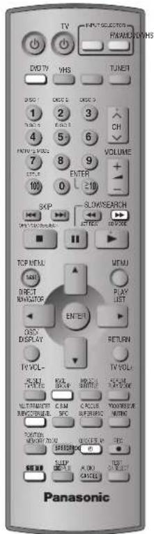 PANASONIC SC-HT820V - Signal type/data - 1