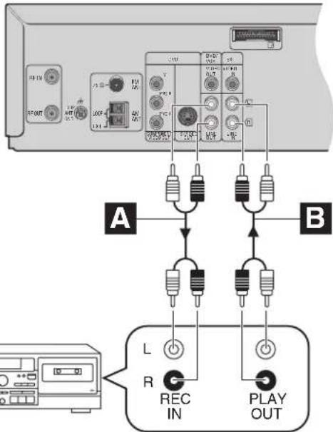 PANASONIC SC-HT820V - Listening to an external source/Recording to other equipment - 2