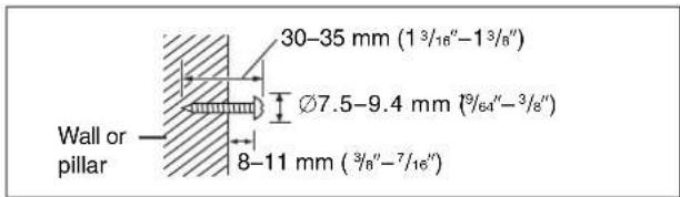 PANASONIC SC-HT820V - Drive a screw (not included) into a wall. - 1