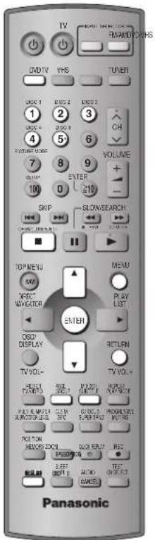 PANASONIC SC-HT820V - STEP 7 DVD QUICK SETUP - 8