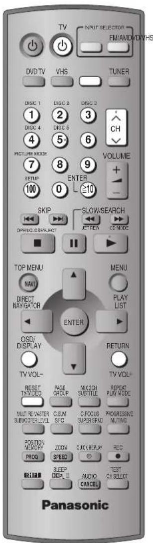 PANASONIC SC-HT820V - STEP6 Operating the television - 1