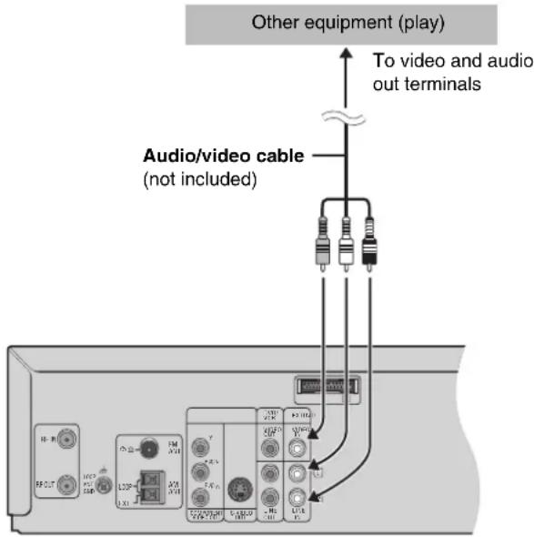 PANASONIC SC-HT820V - Preparation - 1