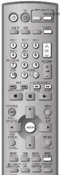 PANASONIC SC-HT820V - Auto bilingual choice function - 2