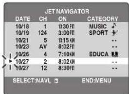 PANASONIC SC-HT820V - Using the Jet Navigator to find programs - 1