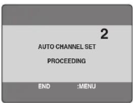 PANASONIC SC-HT820V - AUTO - 1