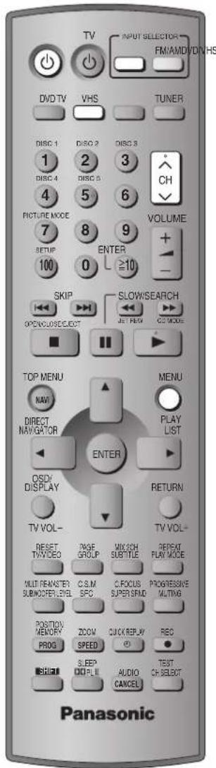 PANASONIC SC-HT820V - STEP5 Plug-in Auto Tuning - 1