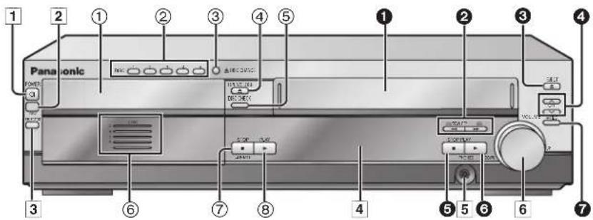 PANASONIC SC-HT820V - Main unit and subwoofer - 1