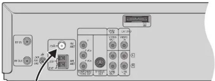 PANASONIC SC-HT820V - Optional FM antenna connection - 1