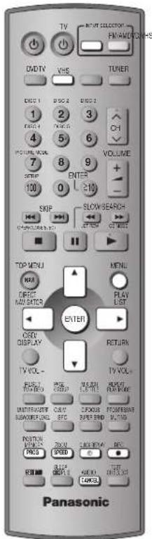 PANASONIC SC-HT820V - Preparation - 5