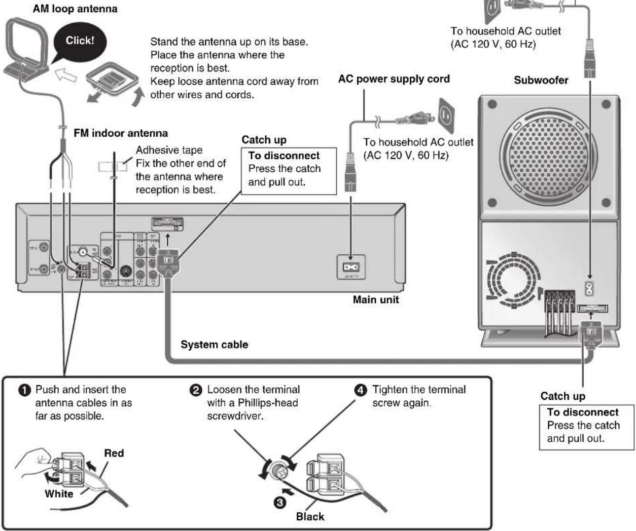 PANASONIC SC-HT820V - Radio and system connection - 5