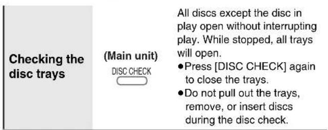 PANASONIC SC-HT820V - STEP 7 DVD QUICK SETUP - 16
