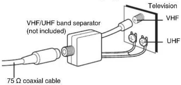 PANASONIC SC-HT820V - ■A twin lead and coaxial plug terminal - 1