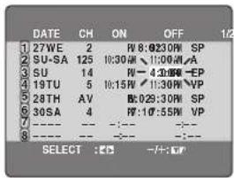 PANASONIC SC-HT820V - ■To correct a program - 1