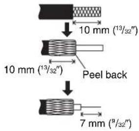 PANASONIC SC-HT820V - FM outdoor antenna (Using a television antenna) - 2