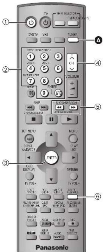 PANASONIC SC-HT820V - Remote control—DVD operation - 5