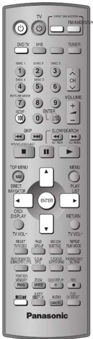 PANASONIC SC-HT820V - STEP 7 DVD QUICK SETUP - 1