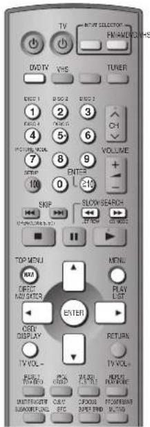 PANASONIC SC-HT820V - JPEG - 2