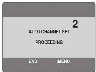 PANASONIC SC-HT820V - Press [⏻] to turn on the unit. - 1