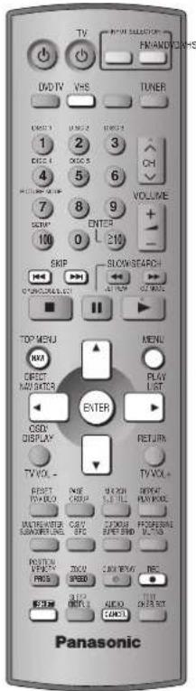 PANASONIC SC-HT820V - VHS Finding programs with the Jet Navigator and VHS Index Search System (VISS) - 1