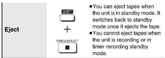 PANASONIC SC-HT820V - To finish the speaker setting - 9