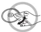 PANASONIC SC-HT820V - ■To clean discs - 2