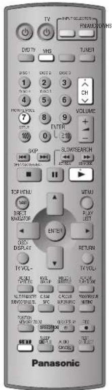 PANASONIC SC-HT820V - Note - 1