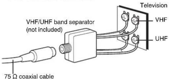 PANASONIC SC-HT820V - ■Two twin lead terminals - 1