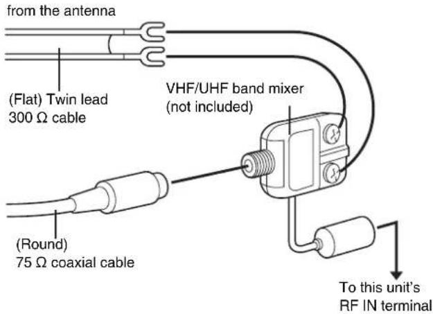PANASONIC SC-HT820V - ■A twin lead and a coaxial cable - 1
