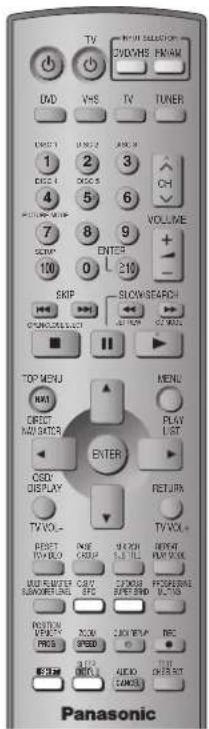 PANASONIC SC-HT820V - Sound field and sound quality - 1