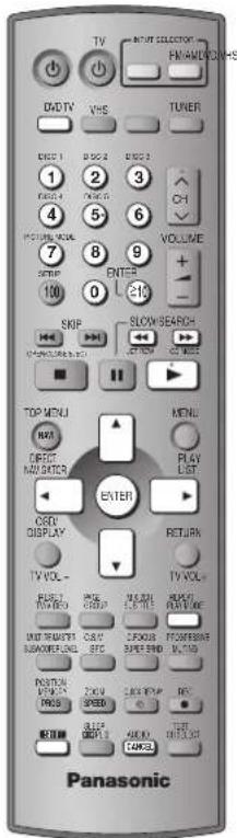 PANASONIC SC-HT820V - Quick replay - 3