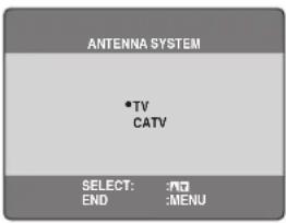 PANASONIC SC-HT820V - ANTENNA SYSTEM - 1