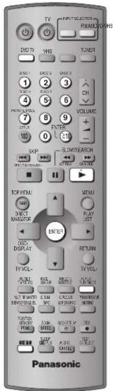 PANASONIC SC-HT820V - Note - 1
