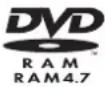 PANASONIC SC-HT820V - Discs that can be played - 2