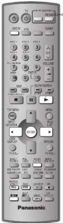 PANASONIC SC-HT820V - Note - 2