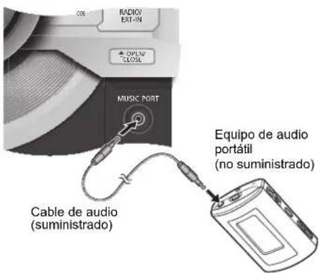 CABLE DE AUDIO (SUMINISTRADO) MUSIC PORT EQUIPO DE AUDIO PORTÁTIL (NO SUMINISTRADO)