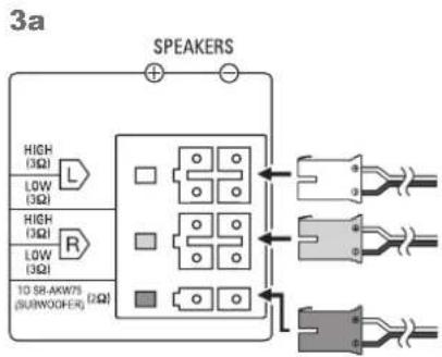 PANASONIC SC-AKX75 - Connect the speakers. - 1